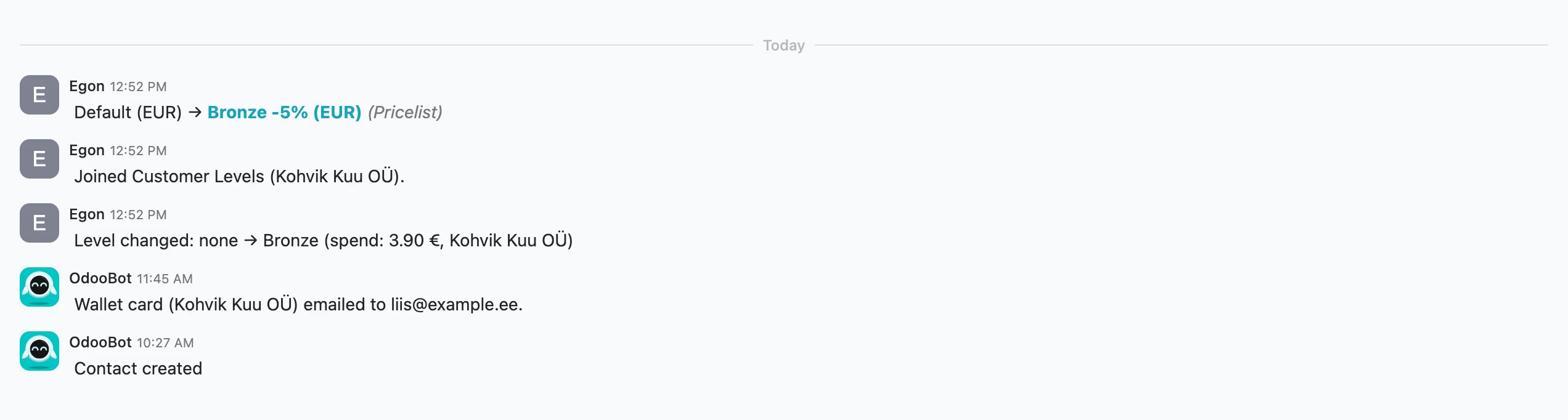 The contact's level history